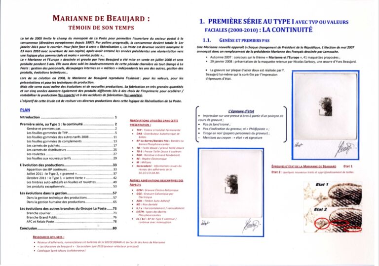 La Marianne de Beaujard : témoin de son temps