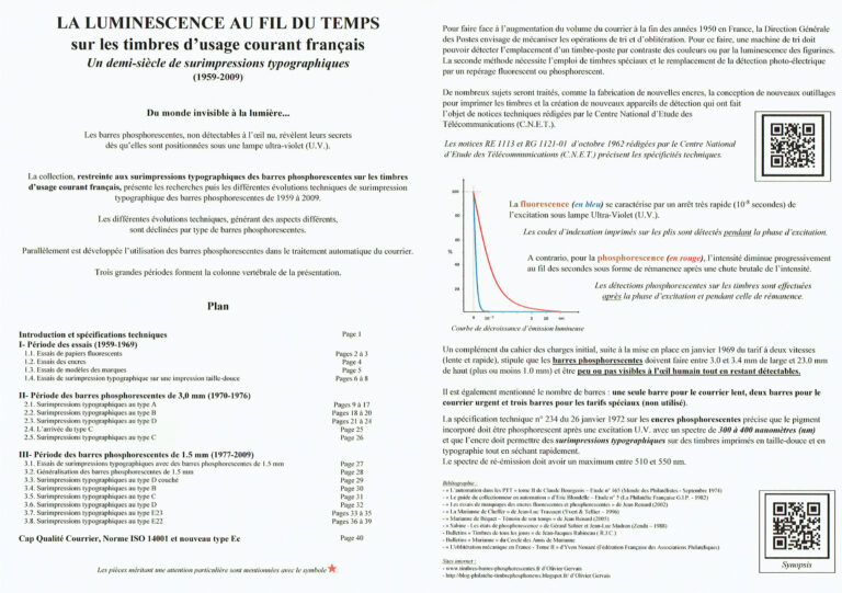 La luminescence au fil du temps