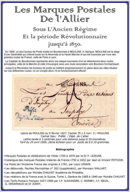 Sélection de marques postales de l’Allier