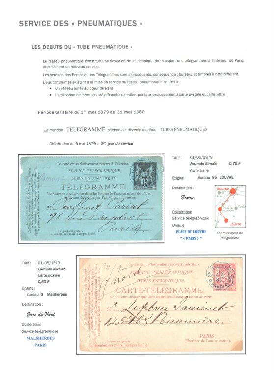 Télégrammes ou pneumatiques
