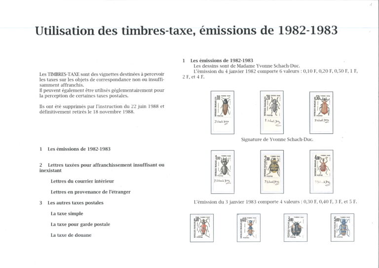 Utilisation des timbres-taxe, émissions de 1982-1983