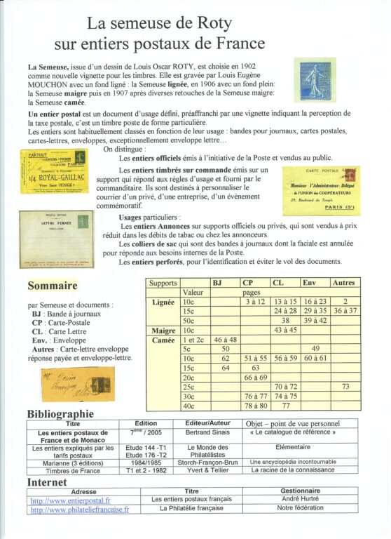 La Semeuse de Roty sur les entiers postaux de France